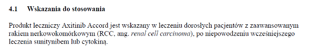 Wskazania wg ChPL