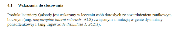 Wskazania wg ChPL