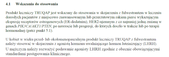 Wskazania wg ChPL