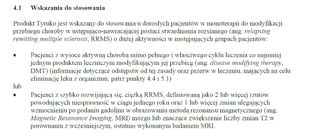 Wskazania wg ChPL