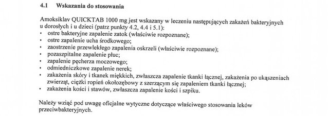 Wskazania wg ChPL