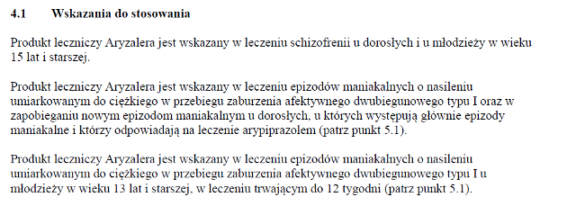 Wskazania wg ChPL