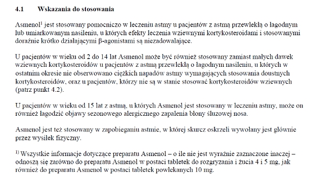 Wskazania wg ChPL