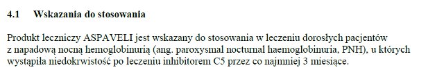 Wskazania wg ChPL