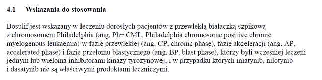 Wskazania wg ChPL