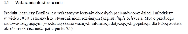 Wskazania wg ChPL