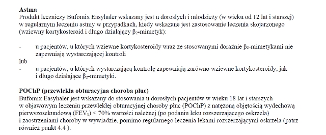 Wskazania wg ChPL