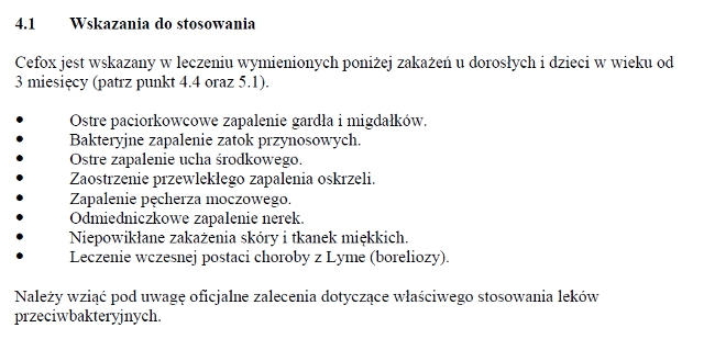 Wskazania wg ChPL