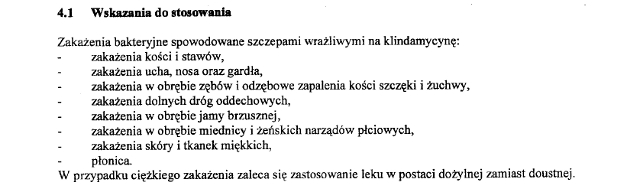 Wskazania wg ChPL