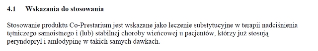 Wskazania wg ChPL