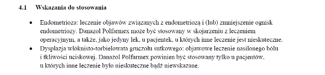 Wskazania wg ChPL