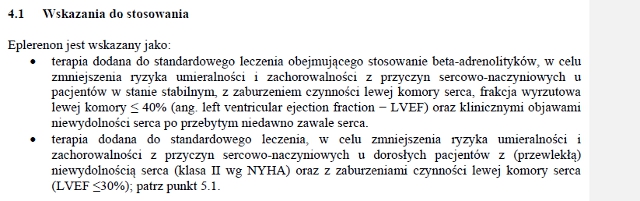 Wskazania wg ChPL