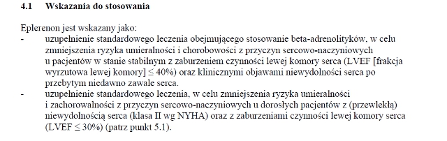 Wskazania wg ChPL