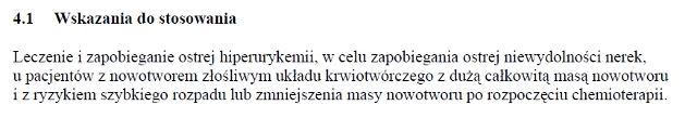 Wskazania wg ChPL