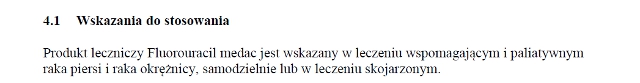 Wskazania wg ChPL