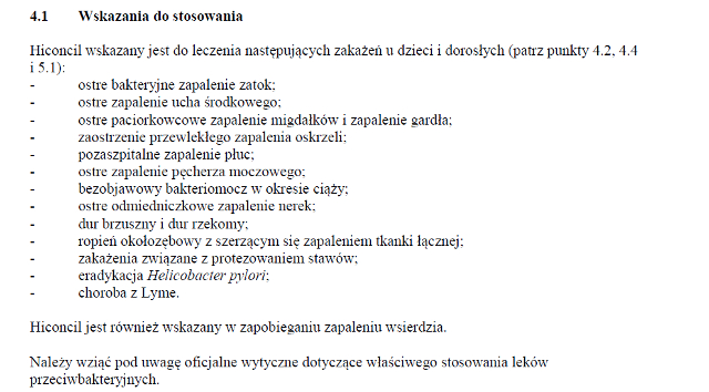 Wskazania wg ChPL