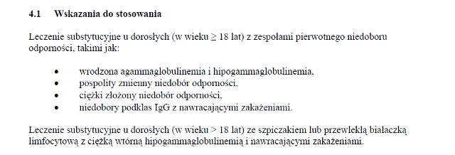 Wskazania wg ChPL