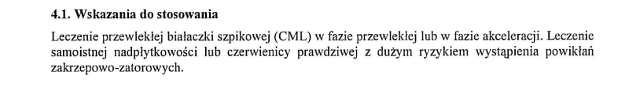 Wskazania wg ChPL
