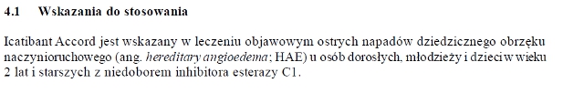 Wskazania wg ChPL