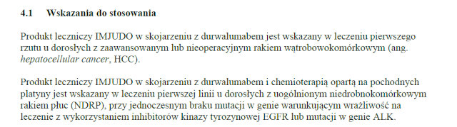 Wskazania wg ChPL