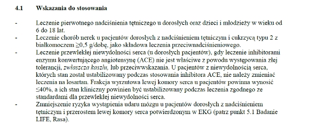Wskazania wg ChPL