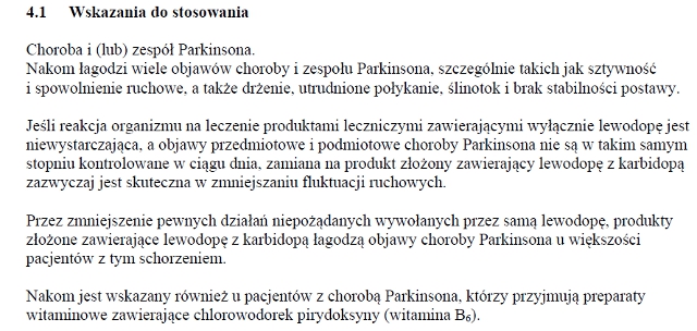 Wskazania wg ChPL