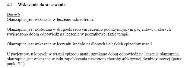 Wskazania wg ChPL
