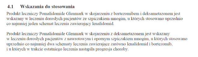 Wskazania wg ChPL
