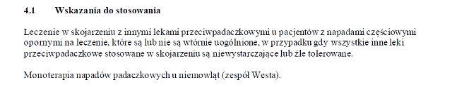 Wskazania wg ChPL
