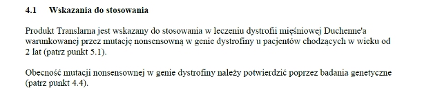 Wskazania wg ChPL