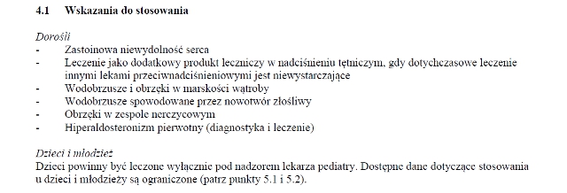Wskazania wg ChPL