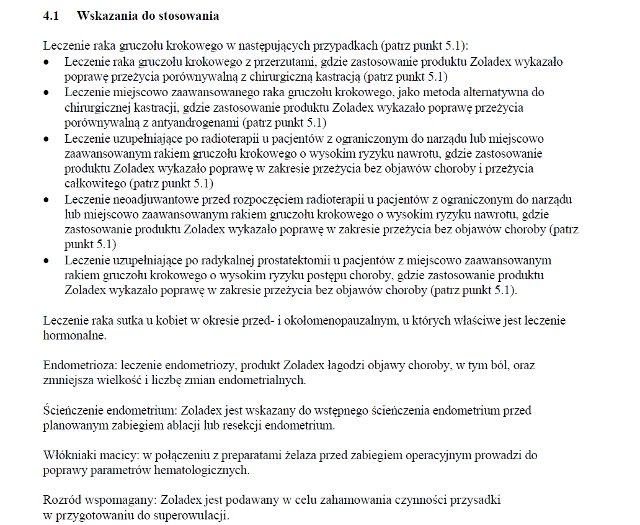 Wskazania wg ChPL