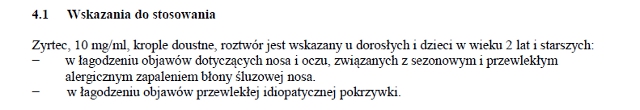 Wskazania wg ChPL